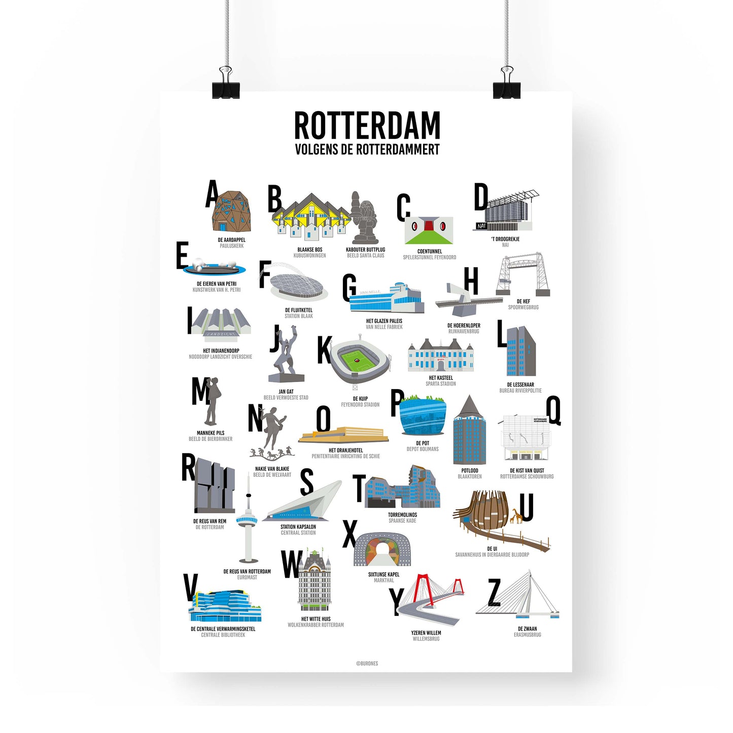 Artprint Rotterdamse bijnamen - Burones