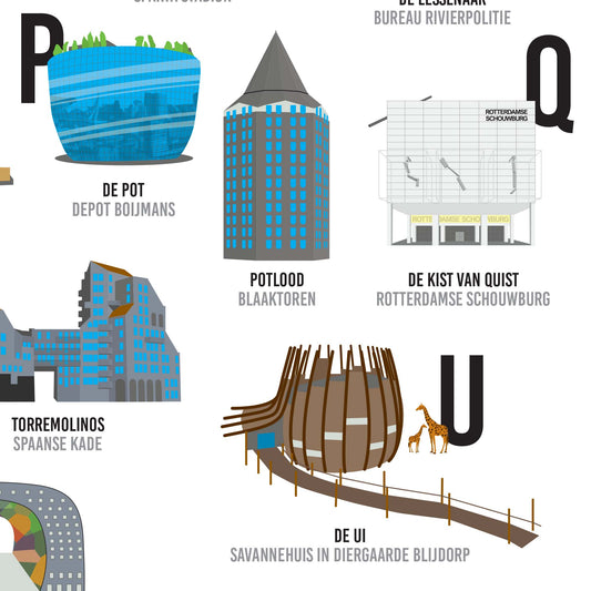 Artprint Rotterdamse bijnamen - Burones